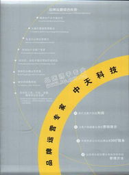 宁波中天科技发展北京办事处及电子技术与建材市场动态概览